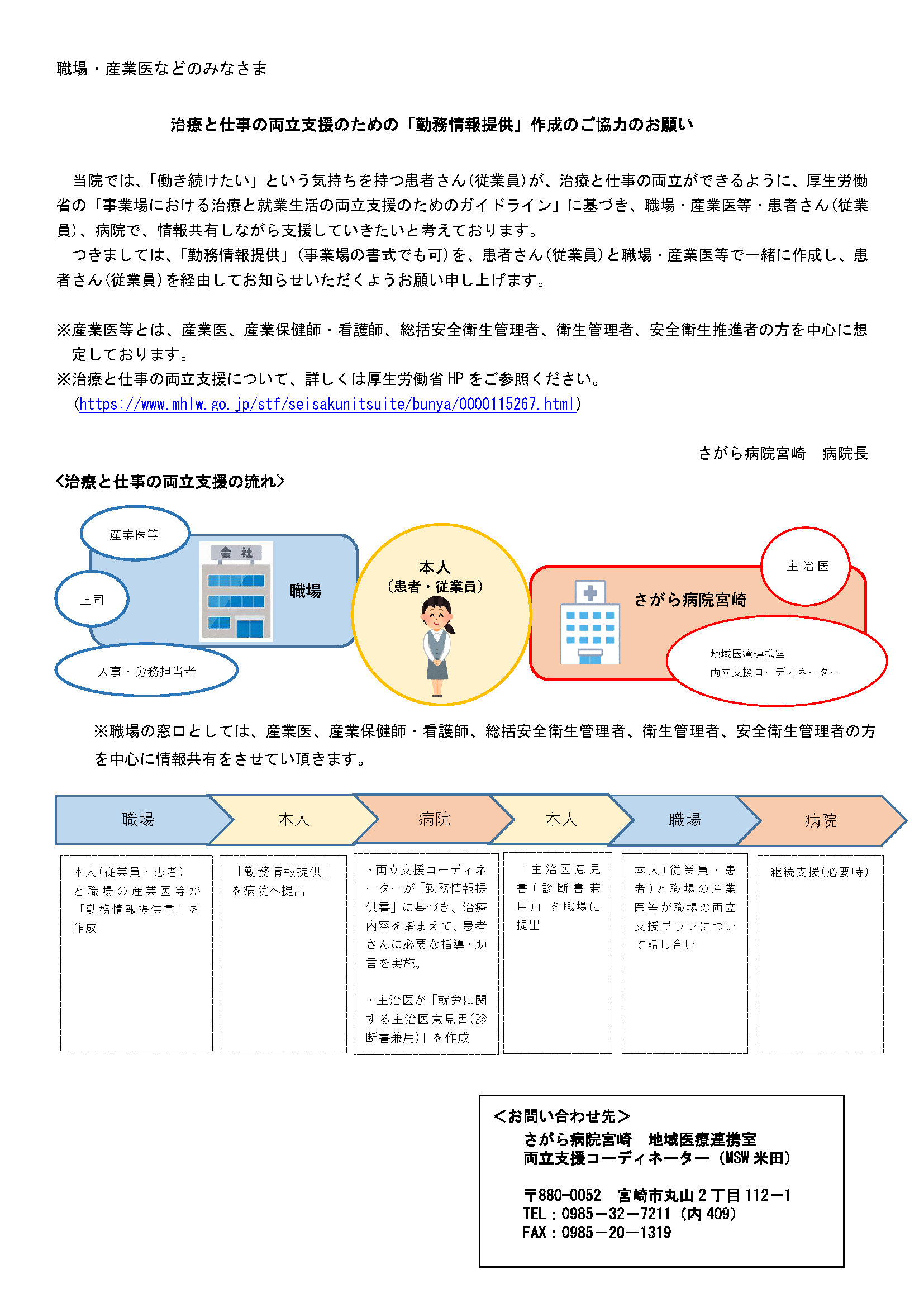 入退院支援01